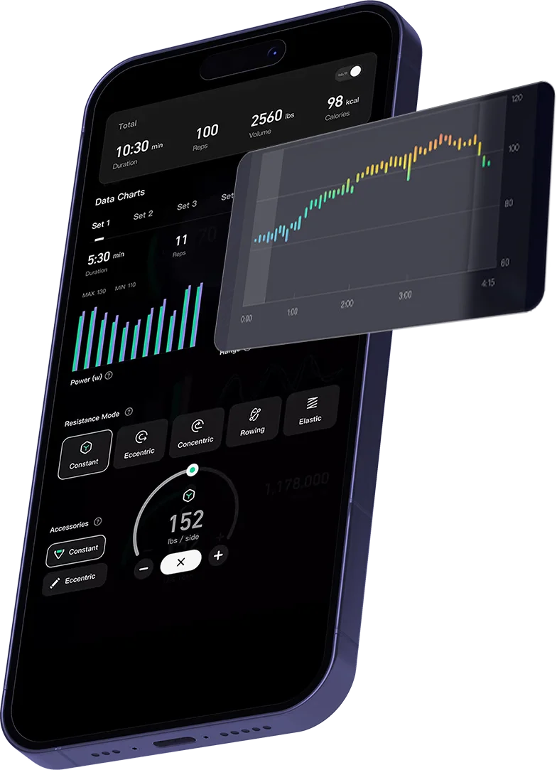 ZYLO Smart Fitness Console Screen