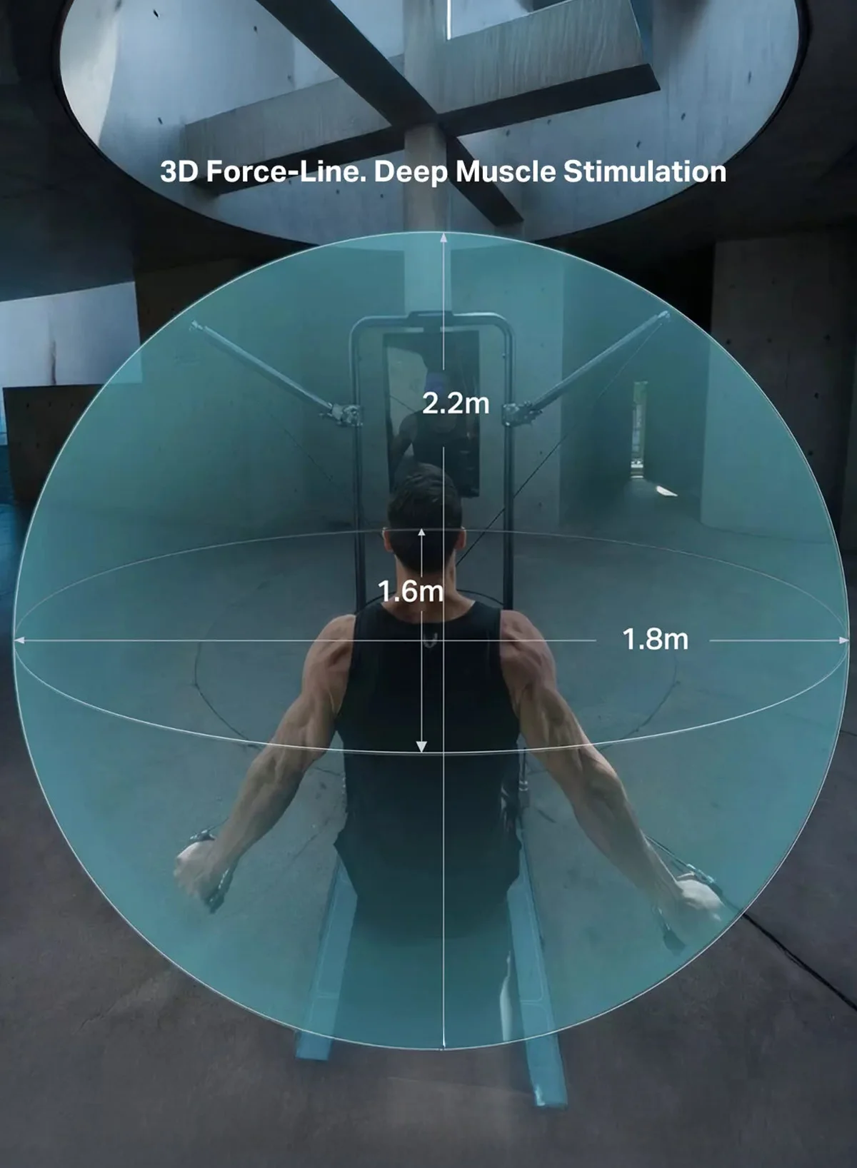 Full Range Motion 3D Paths